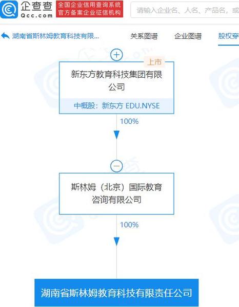 經(jīng)營范圍包含:人工智能硬件銷售;智能機器人的研發(fā);人工智能基礎軟件