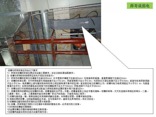 智能化弱電工程施工規(guī)范、要求及不合格工藝處理